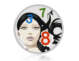 Numerology Consultation